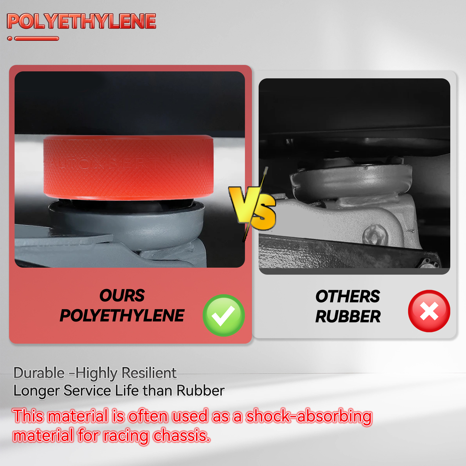 Polyethylene Bottle Jack Pad P - Transmission Jack Adapter avaliação e preço