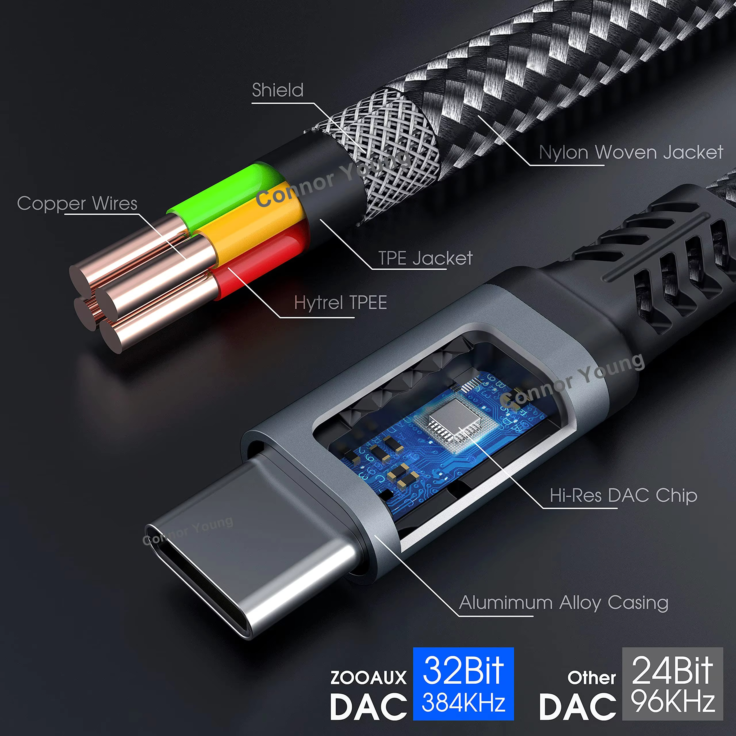 OTG 2 in 1 Elbow Usb Type C to - Transmission Jack Adapter avaliação e preço