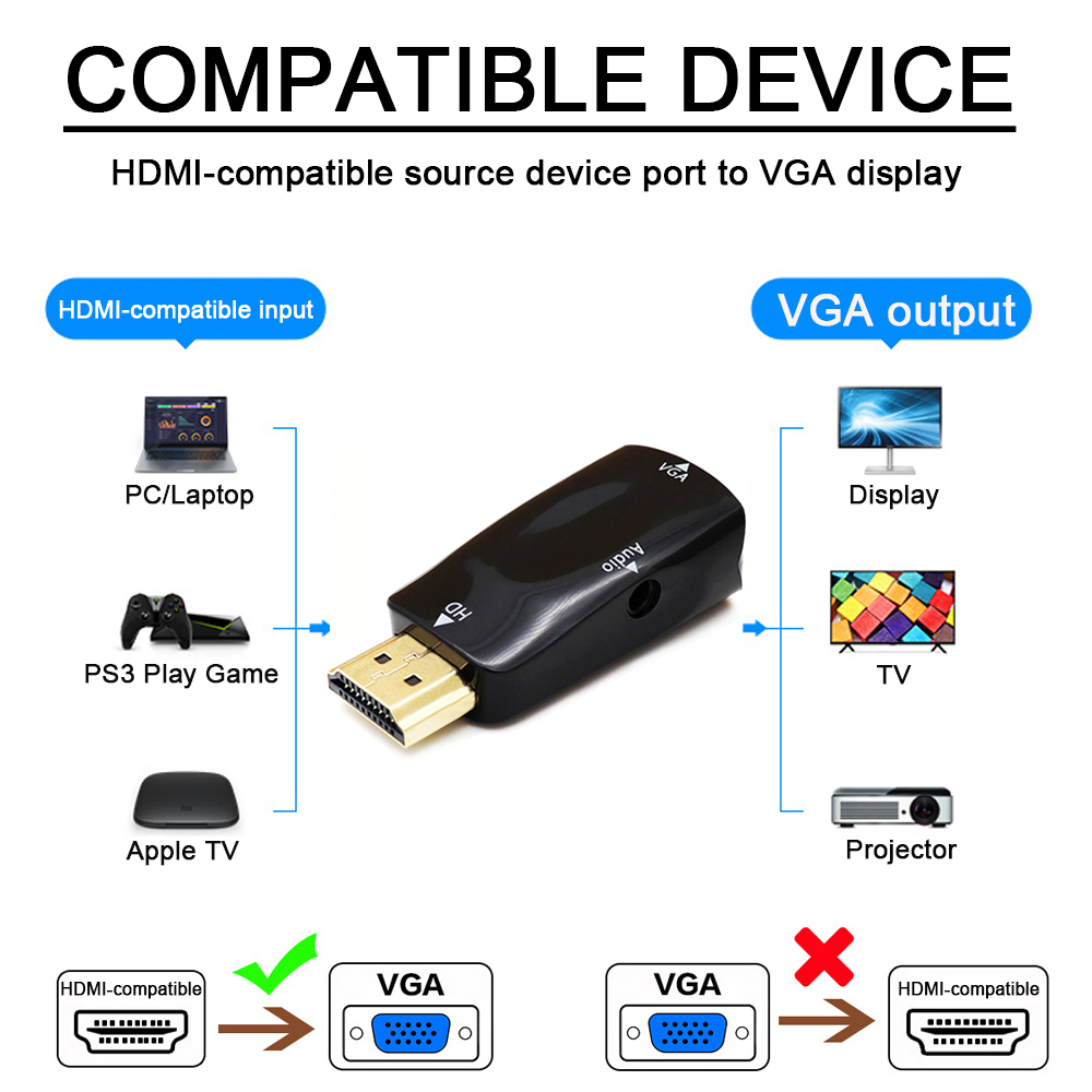 1080P HD HDMI-compatible to VG - Transmission Jack Adapter avaliação e preço